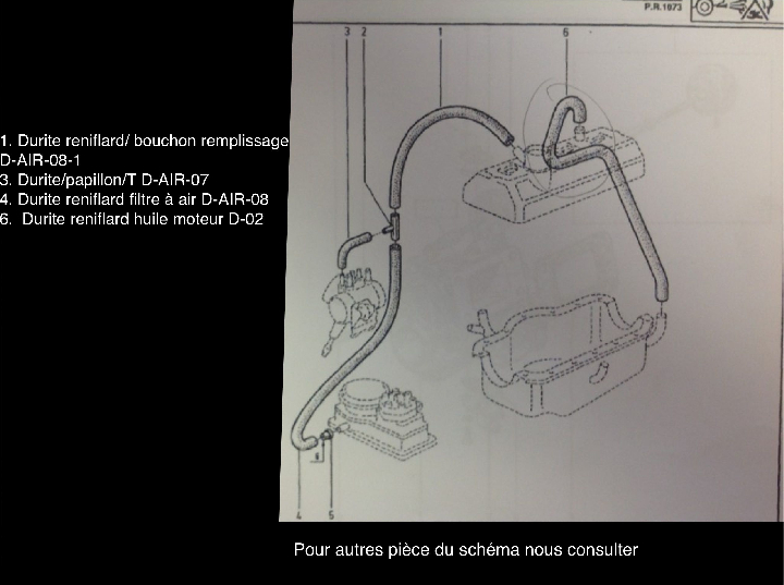 Durites reniflard d'huile