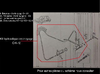 Kit hydraulique embrayage