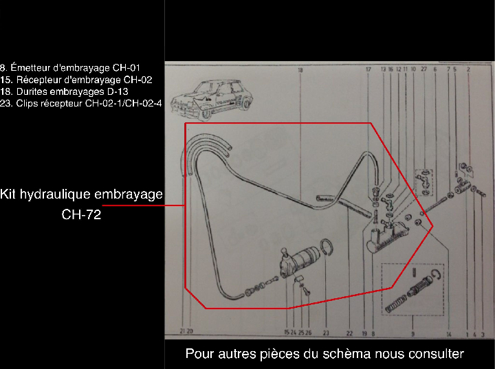 Kit hydraulique embrayage