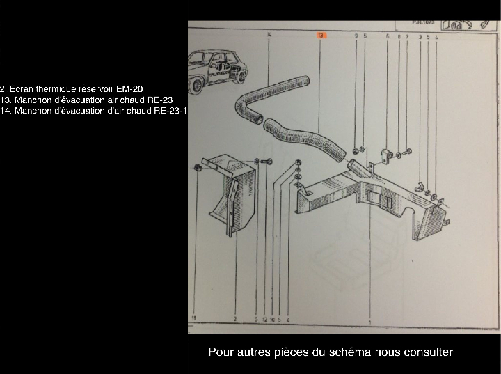Protection thermique