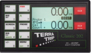 Teratrip CLASSIC 202